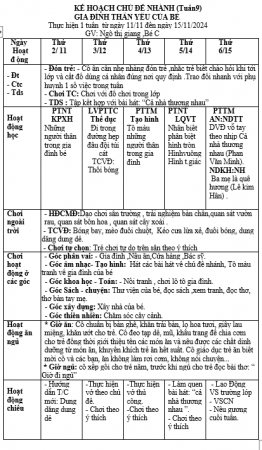 kht9,gia đình thân yêu của bé,bé c