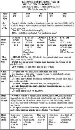 giang,kht12,gia đình từ 02 đến 06 tháng 12 năm 2024,bé c