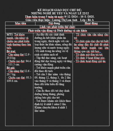 KẾ HAOCH NGHANH NGHỀ BÉ A LAN ANH