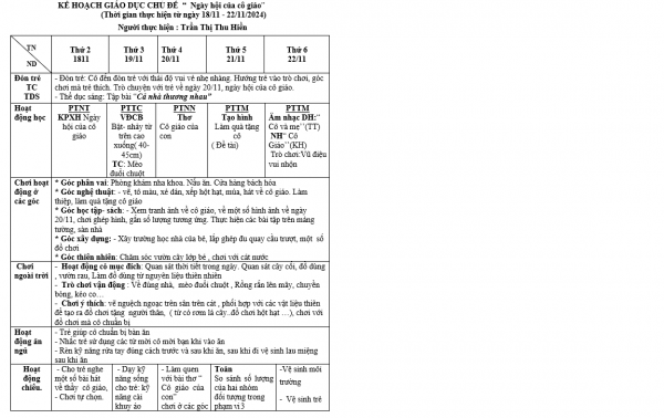 kế hoạch tuần 10 gia đình nhỡ H Hiền