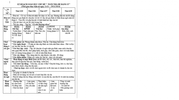 kế hoạch tuần 11 gia đình Hiền 2