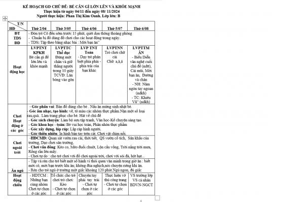 Kế hoạch tuần 8  Lớn B  Oanh
