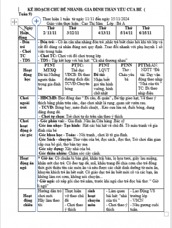 Kế hoạch tuần 9