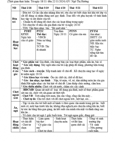 Kh Tuần 10  gia đình 5H