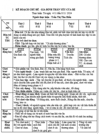 KHGD chủ đề nhánh gia đình thân yêu của bé, tuần 8, nhỡ H
