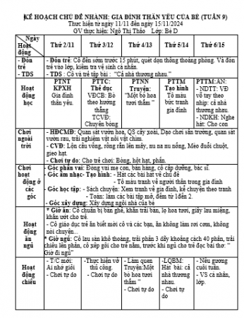 khgd tuần 9, gia đình của bé