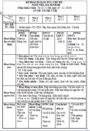 kht 11  gia đình  vui