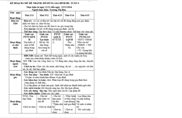 KHT 9 chủ đề gia đình Nhỡ G ĐÀO