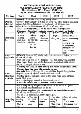 kht 9  chín   gia đình