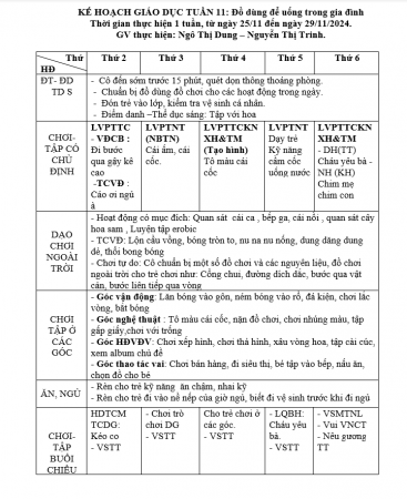 KHT11 D