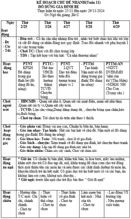 kht11 chủ đề gia đình,từ 25 đến 29 tháng 11 năm 2024,bé c,giang