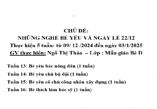 KHVSDD KHGDCĐ NGHÀNH NGHỀ