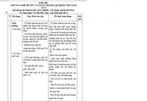 KHVSND ngành nghề Bé G