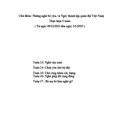 mục tiêu nghề nghiệp