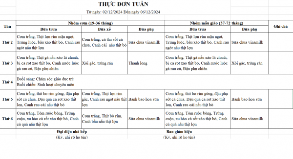 Thực đơn tuần 11