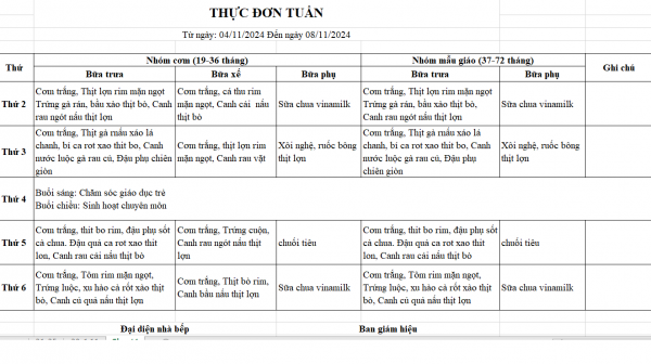 Thực đơn tuần 8