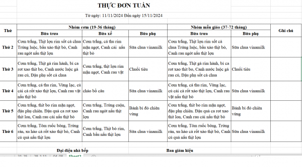 Thực đơn tuần 9