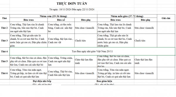 Thực đơn tuần 9