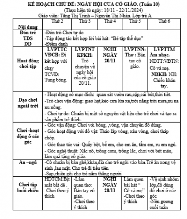 tuần 10   trinh