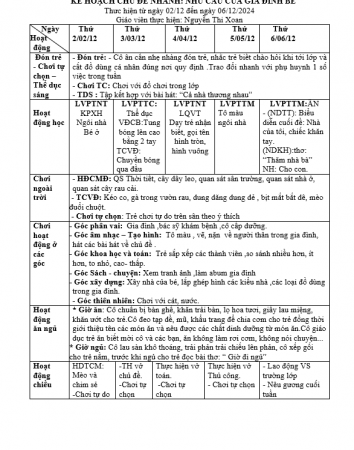 Tuần 12 Gia đình Bé e