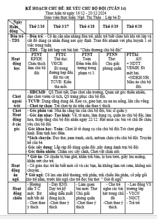 BÉ YÊU CHÚ BỘ ĐỘI