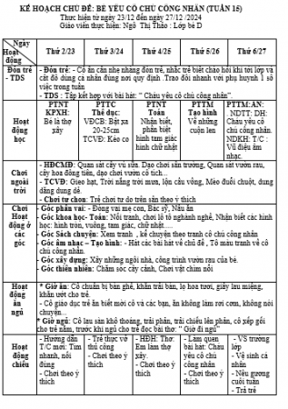 BÉ YÊU CÔ CHÚ CÔNG NHÂN