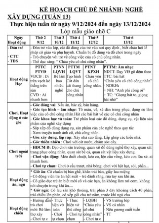 KẾ HOẠCH TUẦN 13 NHỠ C