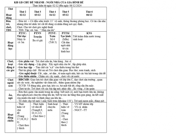 KH TUẦN 12 CHỦ ĐỀ GIA ĐÌNH HOÀI LỚN D