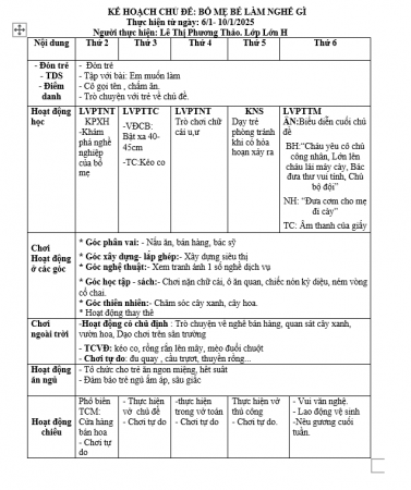 KH tuần 17 NN Lớn H