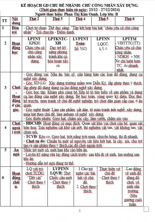 KHGD Tuần 15 OANH Lớn B