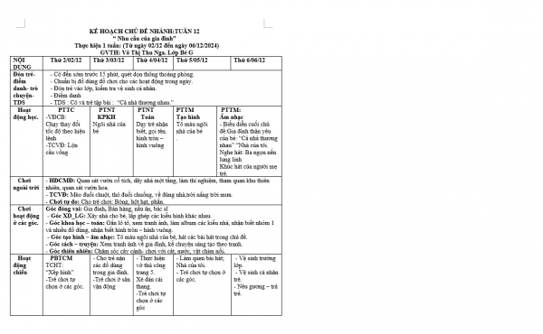 Kht 12 gia đình NGA BÉ G