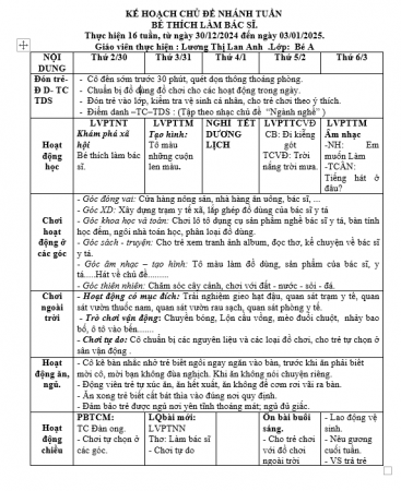 KHT 16 BÉ A LAN ANH
