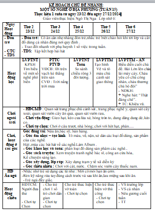 KHT Nga  Nghề nghiêp  4E