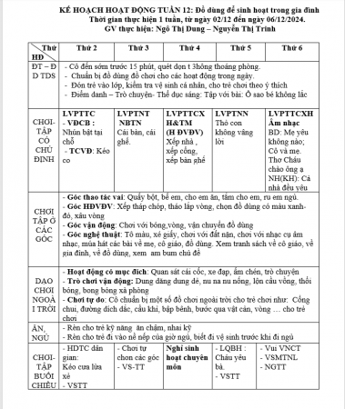 KHT12 D