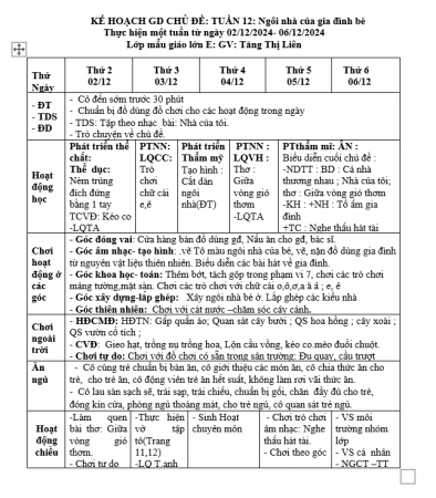 KHT12 li