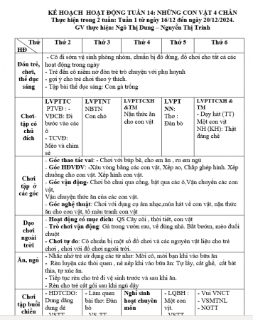 KHT14 D