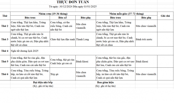 tuần 16