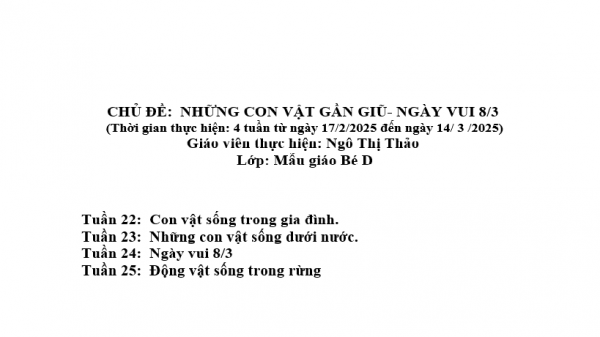 KHVSDD KHGDCĐ ĐỘNG VẬT