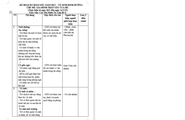 KHVSND chủ đề thực vật BÉ G