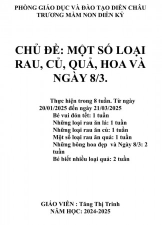 Kế hoạch: Một số loại rau, củ, quả và ngày 8/3. Từ ngày 20/1 đến 21/3/2025. Trẻ A