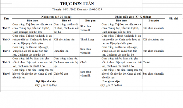 Thực đơn 6 1