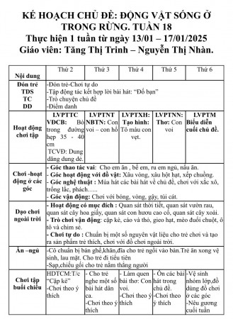 tuần 18