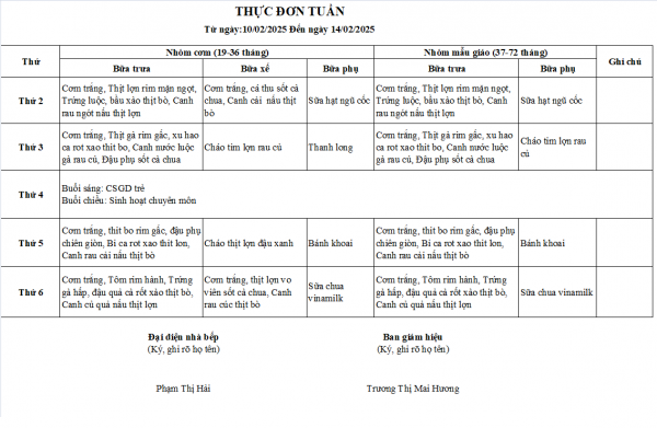 Thực đơn trẻ từ ngày 10/02 đến ngày 14/02/2025