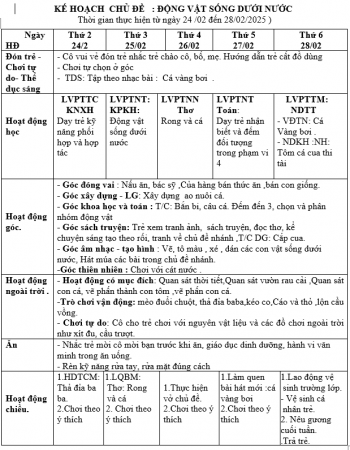giang,KHT23,những con vật sống dưới nước ,từ 24 đến 28 tháng 2 năm 2025,béc