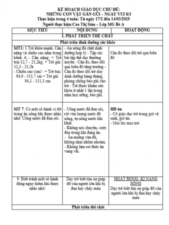 KHGD và VSDD ĐỘNG VẬT BÉ A SÂM
