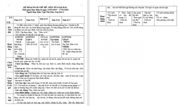 kht 18 thực vật lớn g liên
