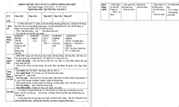 kht 20 Thực vật lớn g liên