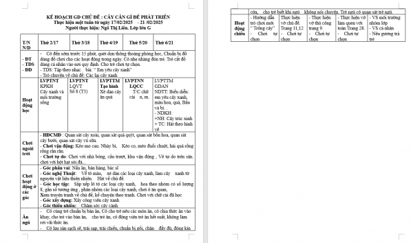 kht 22 thực vật lớn g liên