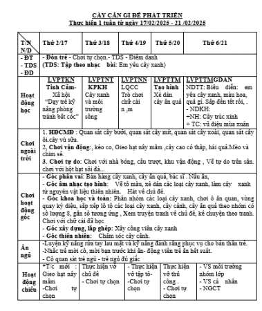 kht 22  mạo