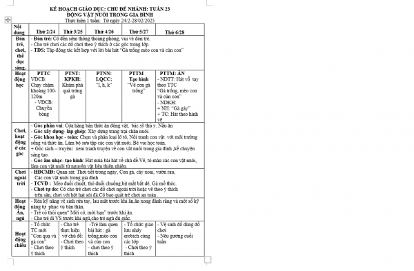 kht 23 động vật lớn G